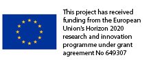 This project has received funding from the European Union's Horizon 2020 research and innovation programme under grant agreement No 649307